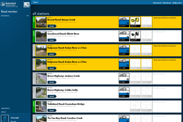 flood monitor website